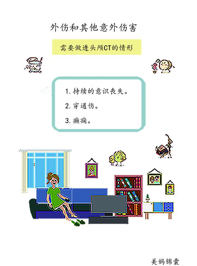                     仔细观察宝宝的摔伤后反应是否有脑内伤？