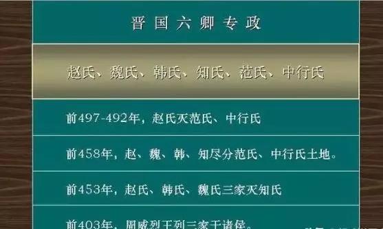 魏氏人口_战国时期,强大的魏国为什么留不住人才呢