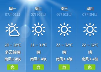 【鞍山新闻】患者多年前植入起搏器后忘复诊,医生一查只剩三个月电量! 银河娱乐注册