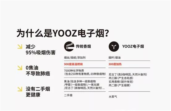 為什麽羅永浩、同道大叔、潮牌Supreme都看上電子