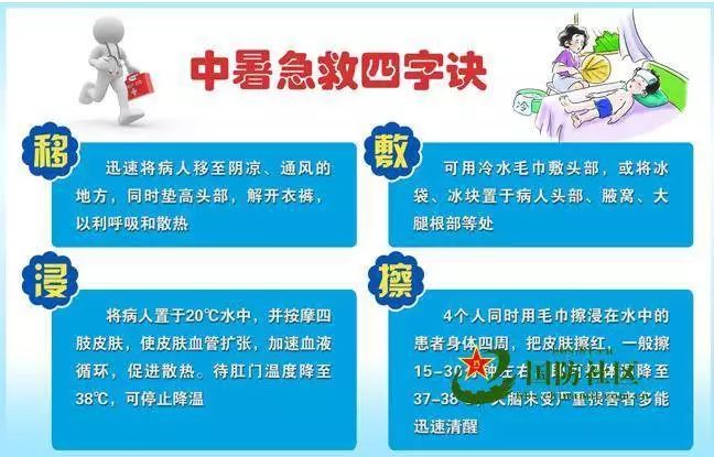 急救知识有哪些必要学 3a693283d40848fcada547a2c2a80dfb.jpeg