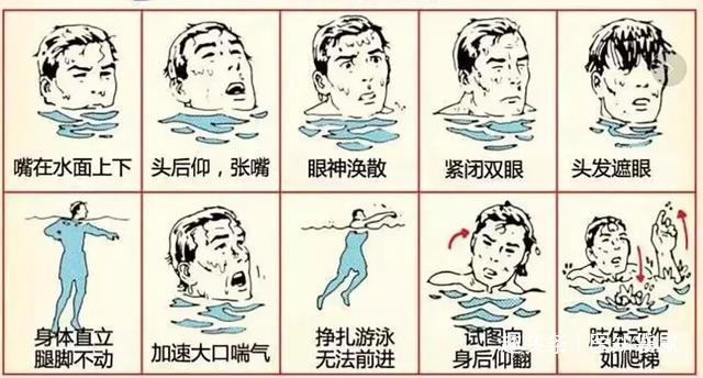                    短短三个月，90多名儿童因此丢了性命！这些知识家长必须要知道