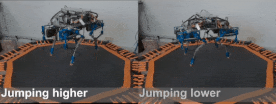 关注 | 跳跃不用弹性腿！浙大博士另辟蹊径，用蹦床解锁机器人新能力！