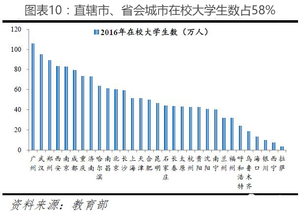 印度人均储蓄_近几年印度人均收入图