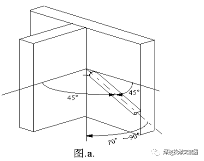 共239 件skater保温水壶相关商品