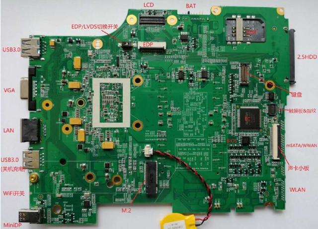 最强12吋thinkpadx201终极改造8代酷睿双内存nvme