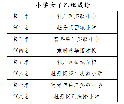 中国体育人口_中国体育图片(2)