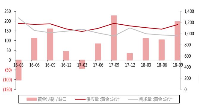 通货膨胀gdp的关系_罗马尼亚11月份通货膨胀率降至近一年的低点 中国文财网