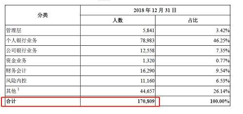 覆盖总人口_纹身覆盖(3)