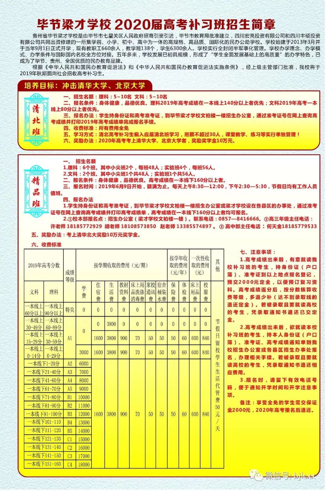 毕节梁才学校2020届高考补习班招生简章