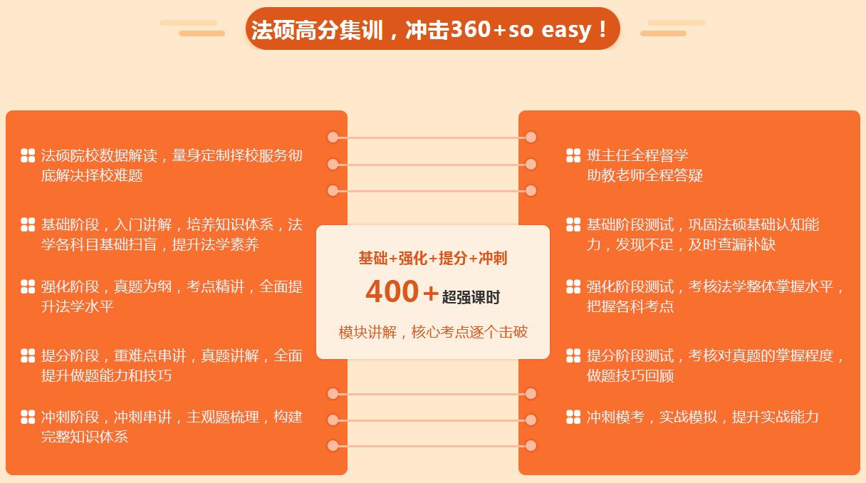 2020考研启航法硕集训营一站式教学 这个暑期你值得拥有 立即博娱乐城