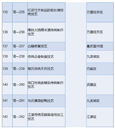 鱼什么舟成语_缘什么鱼成语(3)