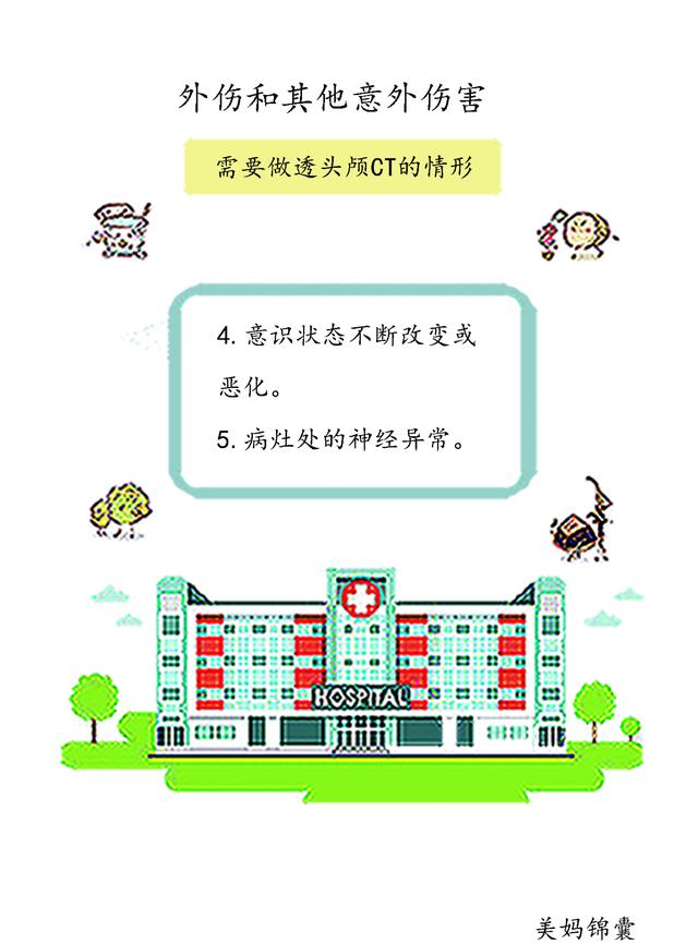                     仔细观察宝宝的摔伤后反应是否有脑内伤？
