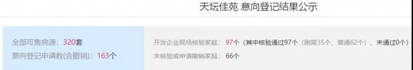 房款交了,购房合同为何迟迟没签?原因惊人! 东京热在线不卡无码