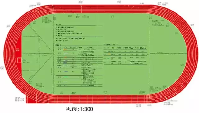 新国标塑胶跑道球场跑道硅pu球场知识