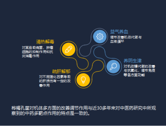 68fb4729688c40a682f75a34a8f6db58.png