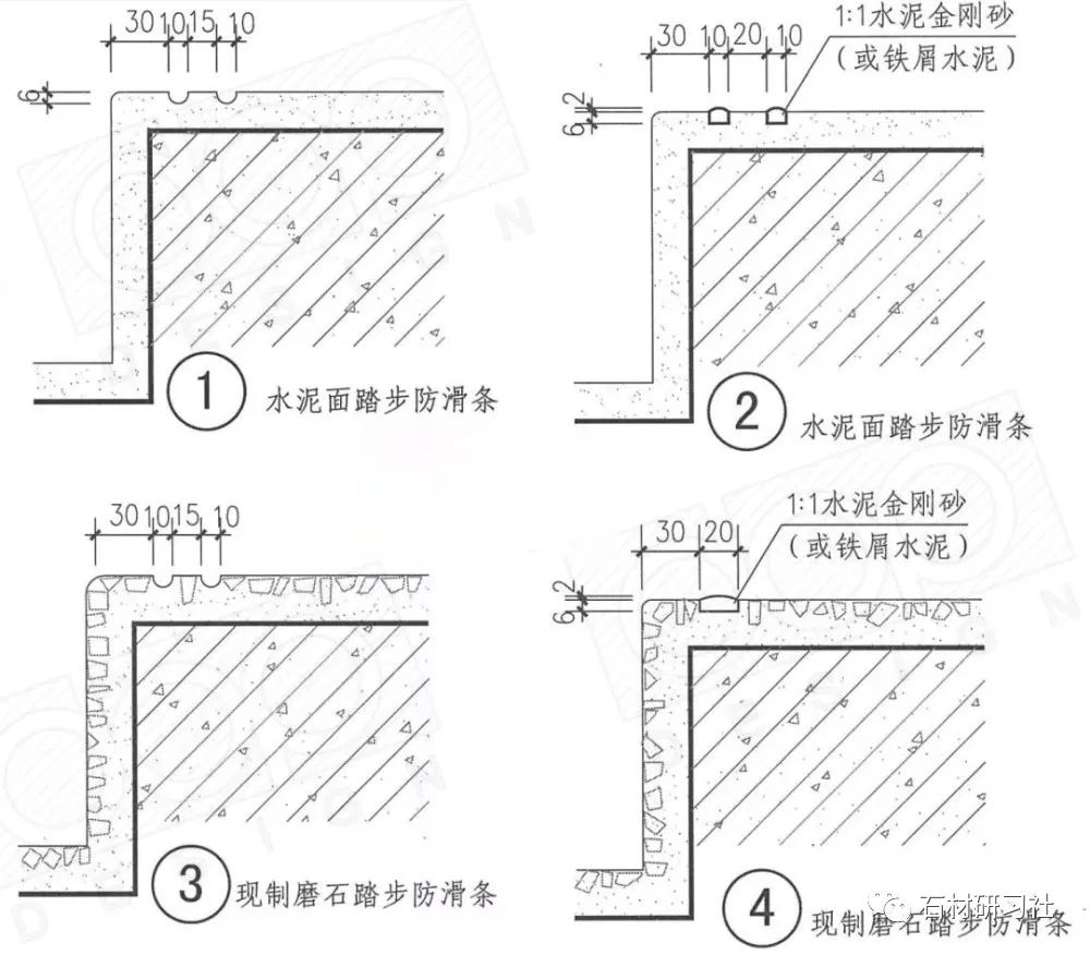 技术交流 | 楼梯踏步节点做法