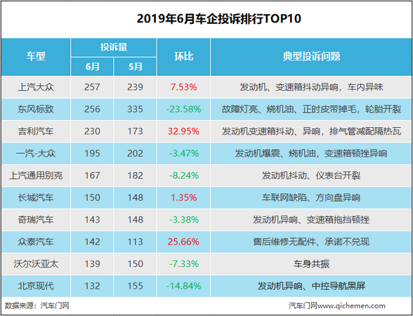磨损排名_牙齿磨损图片
