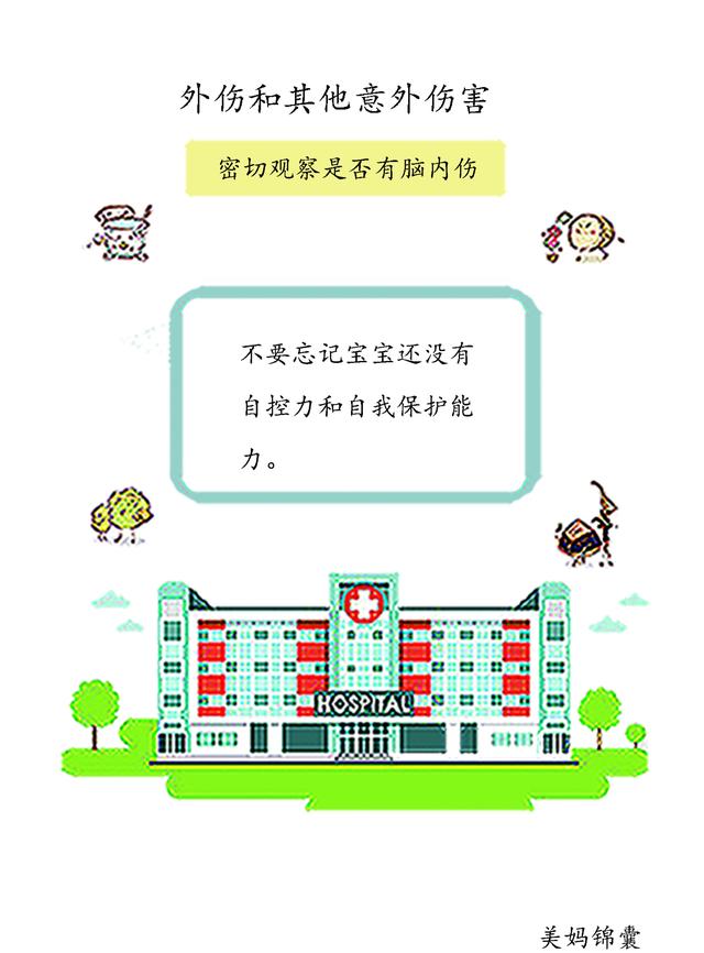                     仔细观察宝宝的摔伤后反应是否有脑内伤？