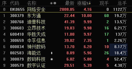 青海平安GDP2020_1月19日早安 荆州丨荆州这项工作全省第一 创历史新高 从供销社主任到黑恶老大,监利公安披露侦破