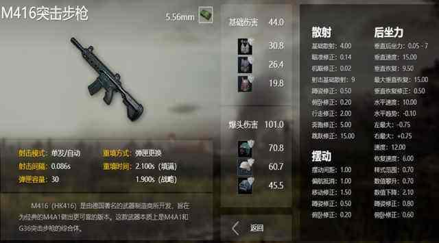刺激战场:最难满配的四件武器,M4垫底,第一就没有人满配过 888真人娱乐地址