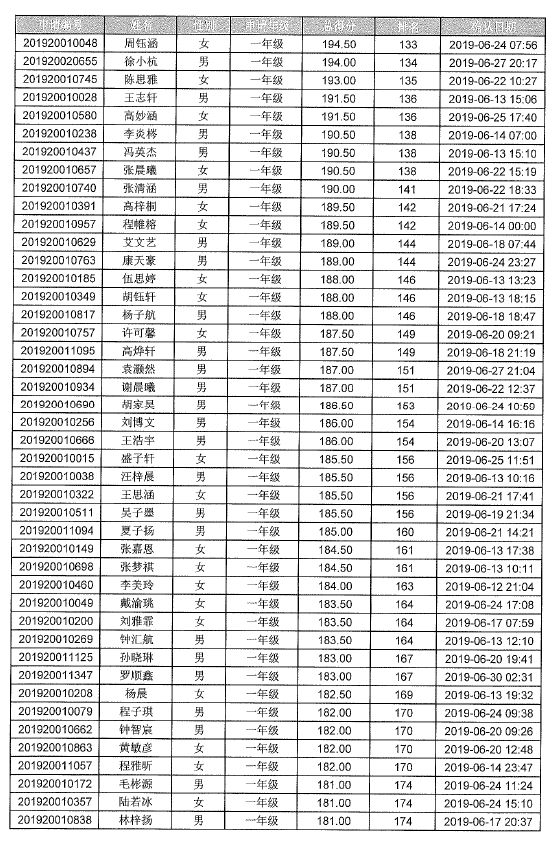 黄江人口_重塑裕元 一个传统工业园新旧动能转换的东莞样本