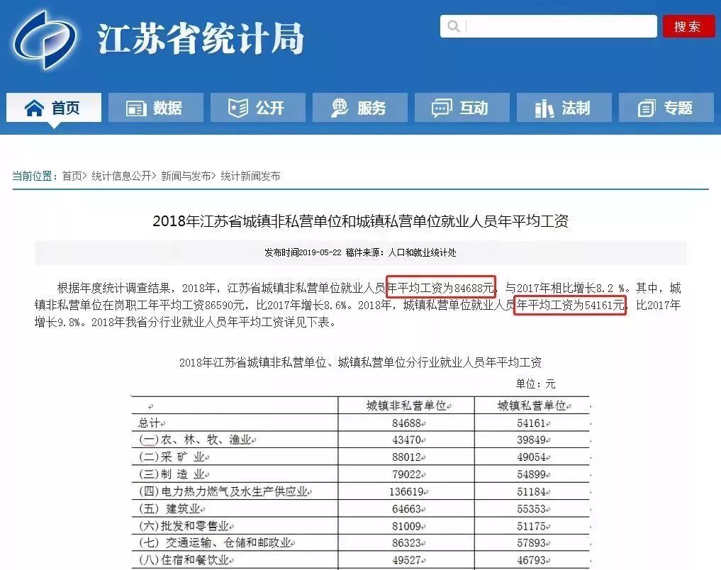 金坛的gdp_江苏常州,2017年常州各县市区人均GDP均高于全省水平,最高19万(2)