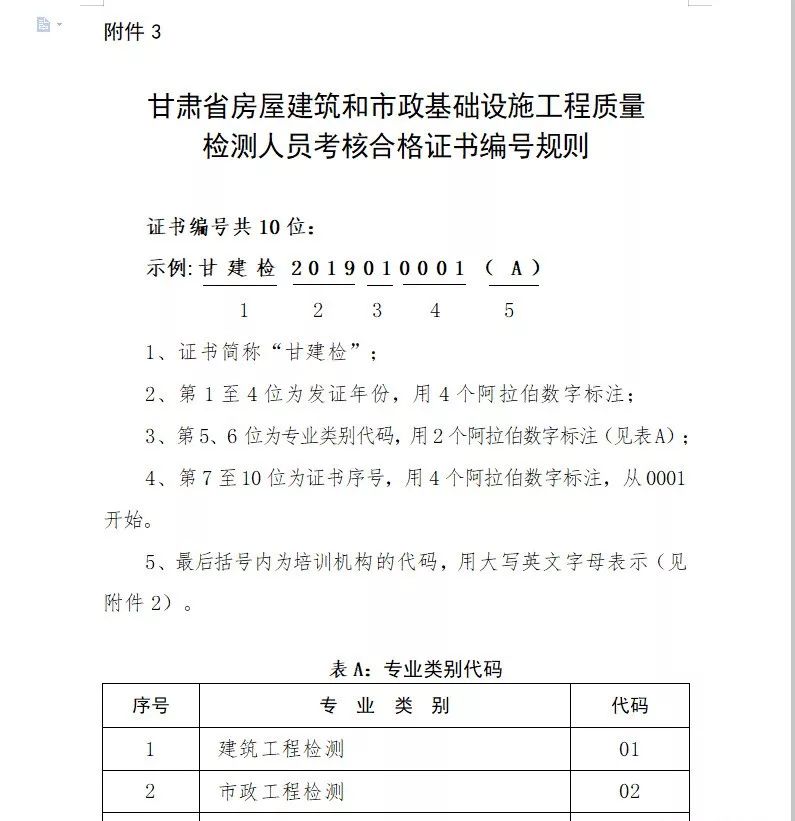 甘肃省住房和城乡建设厅关于全省房屋建筑和市政基础设施工程质量检测