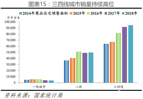 中国城市人口增长排名_中国城市人口排名2019