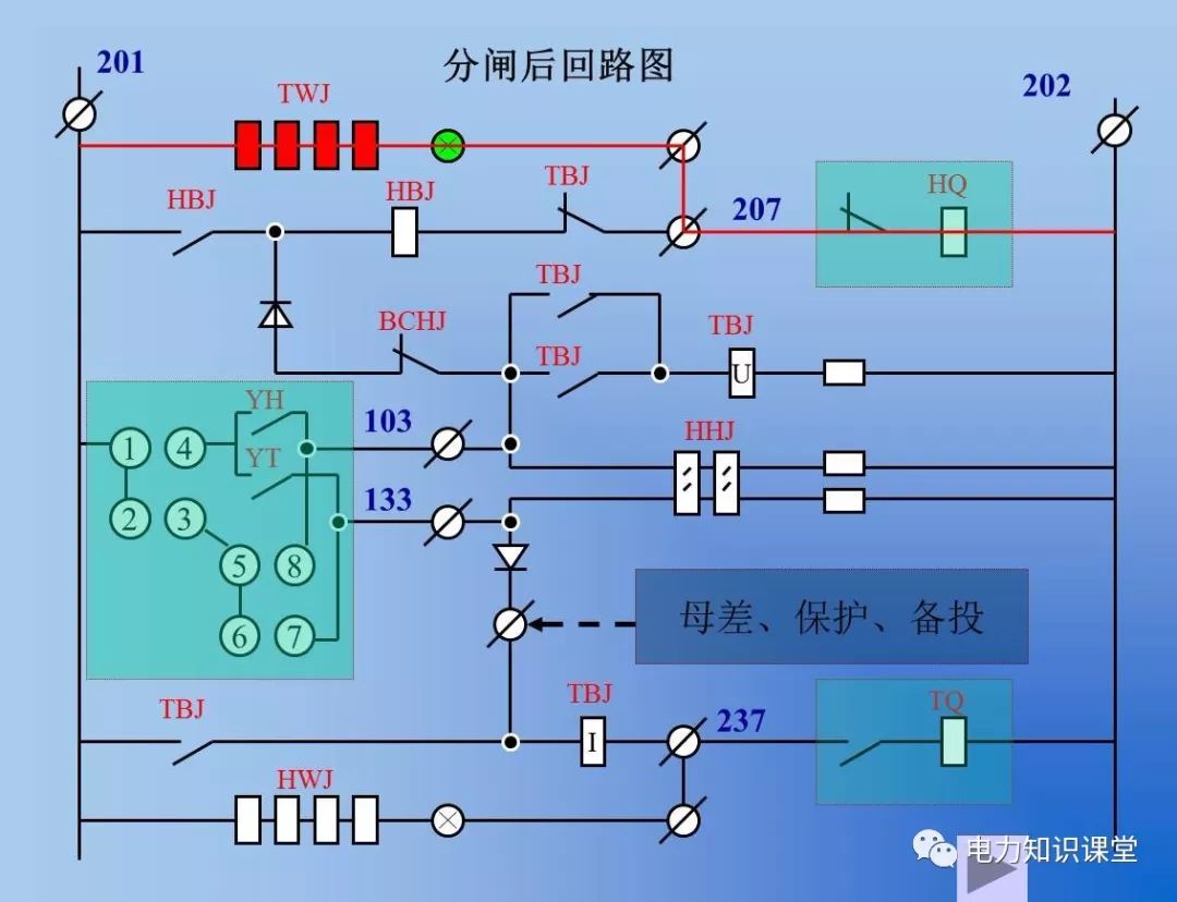 分合闸回路