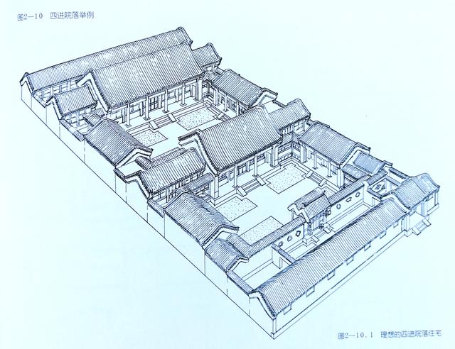北京四合院三进院四进院