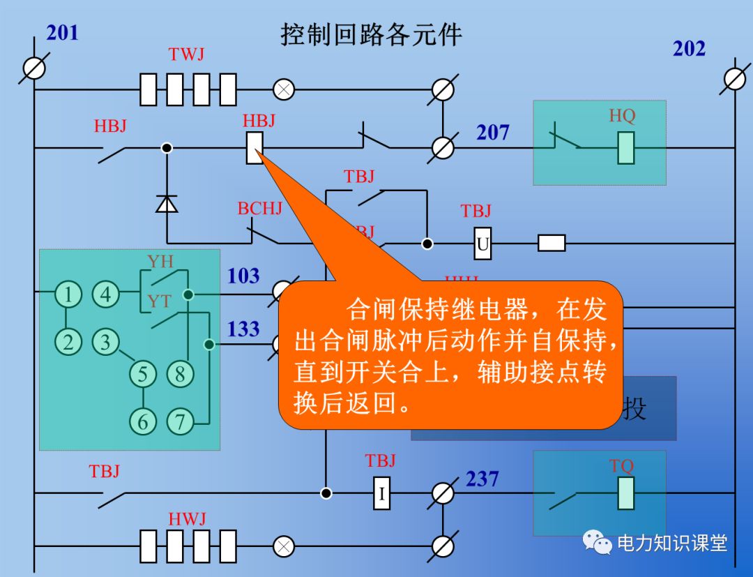 分合闸回路