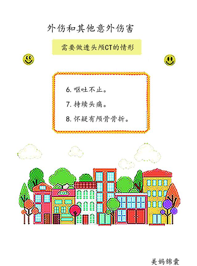                     仔细观察宝宝的摔伤后反应是否有脑内伤？