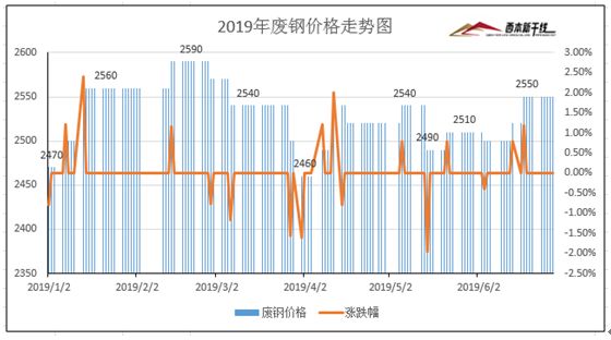 唐山挖铁矿产值算不算gdp_实务必备 现实中的GDP是怎么算出来的(3)