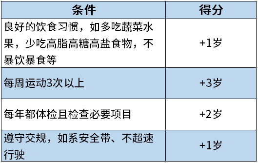 世界人口时钟数据_趣味地理小工具 世界各国人口时钟(2)