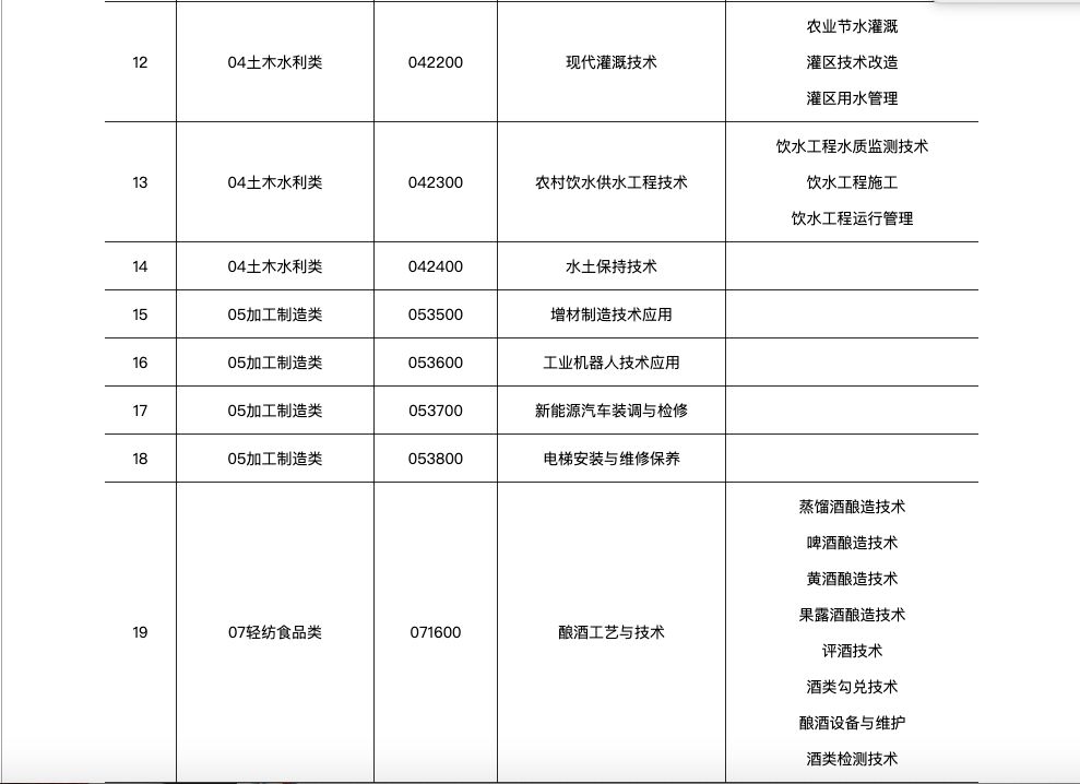 国家励志奖学金人口总数_励志奖学金(2)