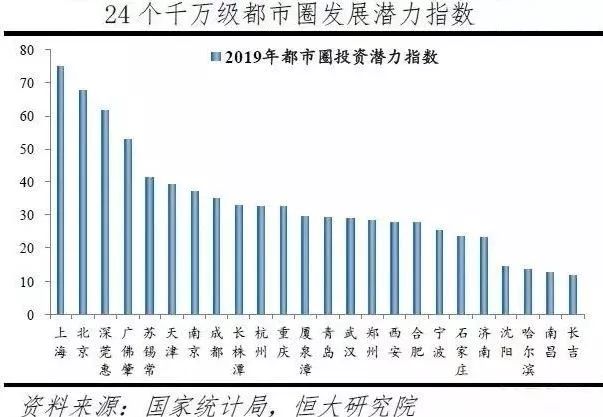 自己贡献GDP_二季度GDP猛增4.1 ,特朗普交满意答卷为何市场并无惊喜(2)