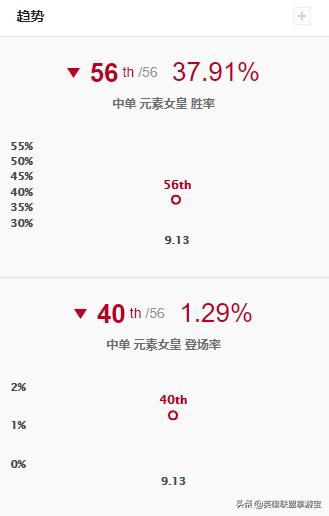 意大利人口q_意大利人口分布图(2)