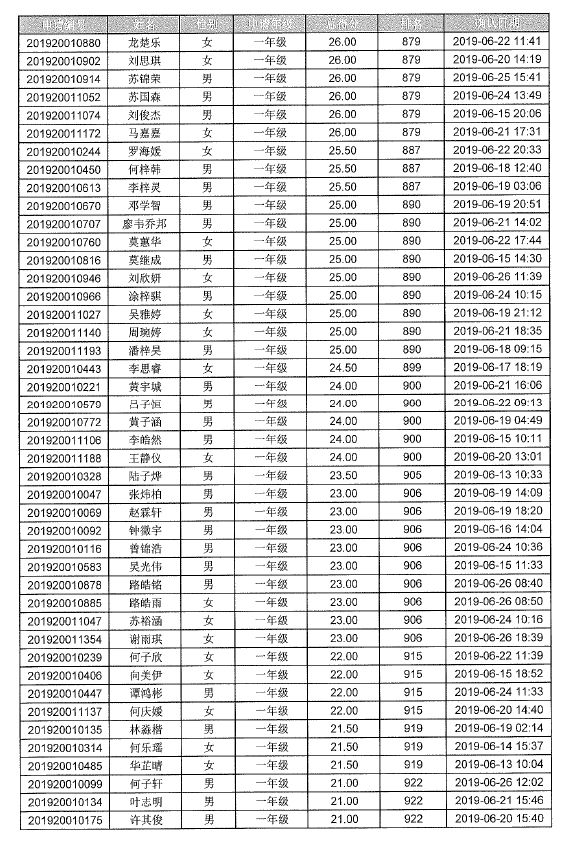 黄江人口_重塑裕元 一个传统工业园新旧动能转换的东莞样本