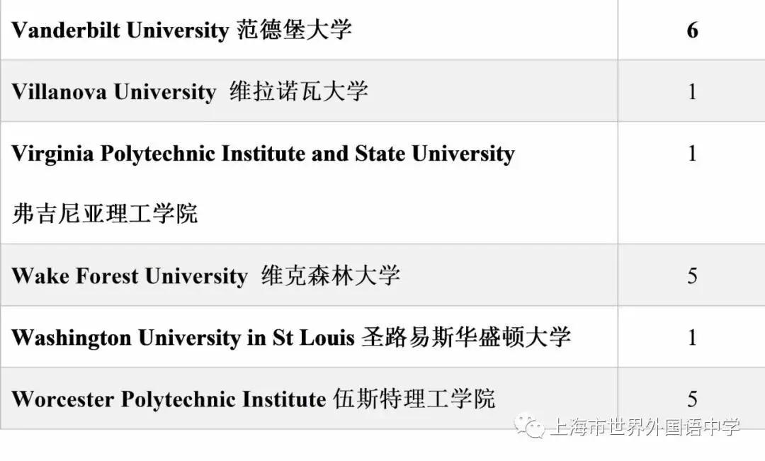 国际学校中国籍可以申请吗_中国ib国际学校_国际学校中国籍可以上吗