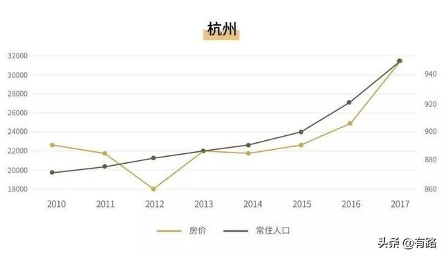 柬埔寨人均gdp_柬埔寨货币(3)