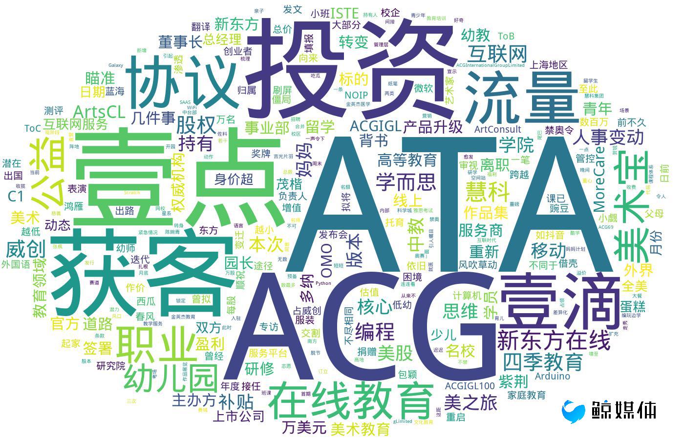 壹点股市 a2ff674bfd7644f98001c18863c8b772.jpeg