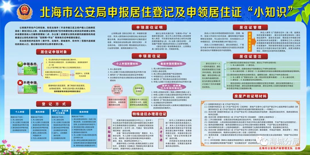 流动人口居住证明模板_流动人口居住证明(2)