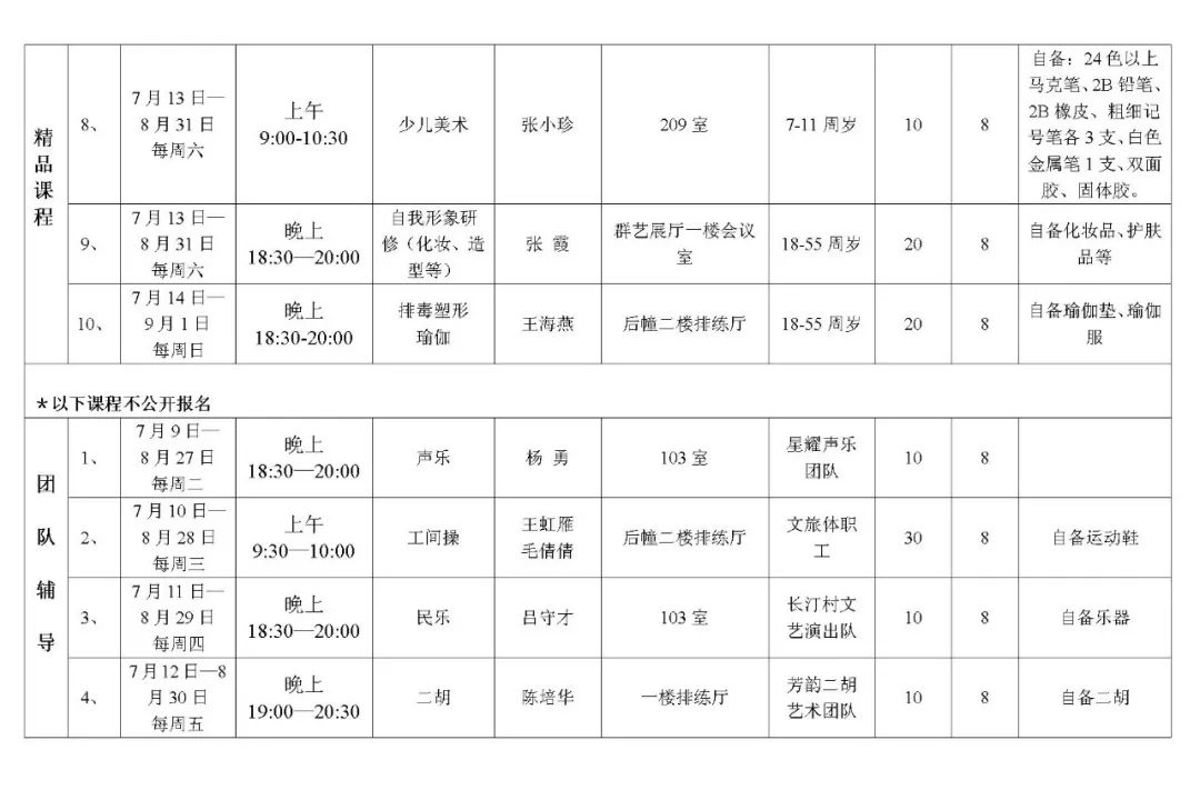 奉化区人口数量_奉化区规划局控规图(2)