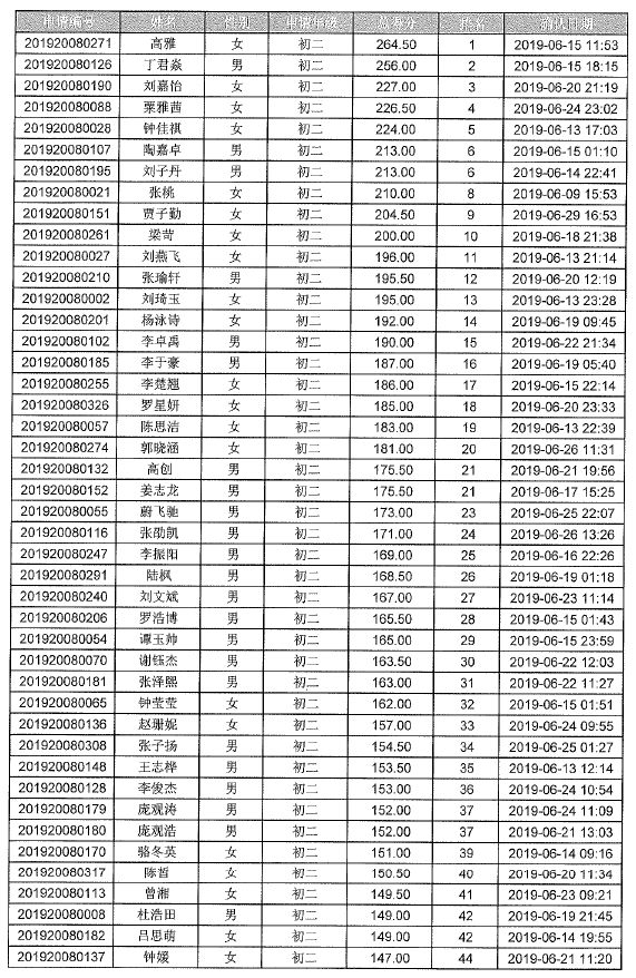 黄江人口_重塑裕元 一个传统工业园新旧动能转换的东莞样本