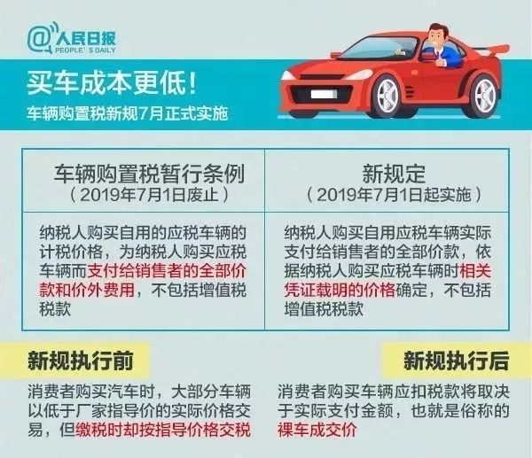 7月1日起,一批新规将影响你的生活! 凯发k86830