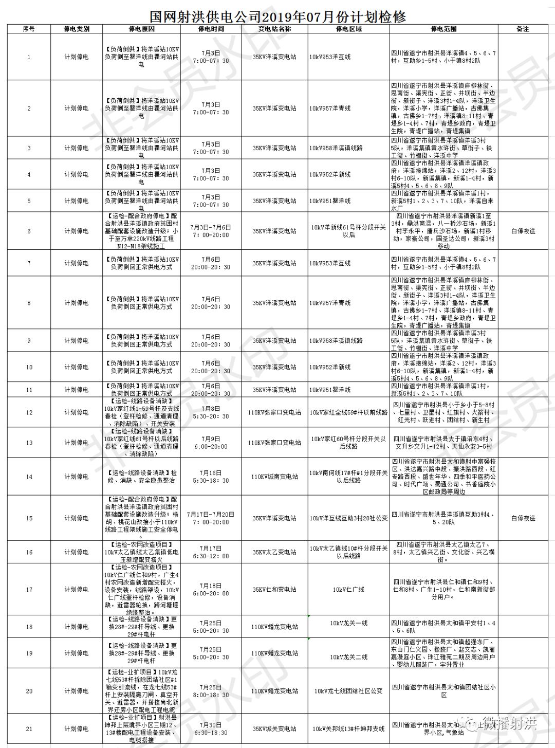 【电力之窗】7月射洪这些地方计划停电哦! 澳门银河注册开户