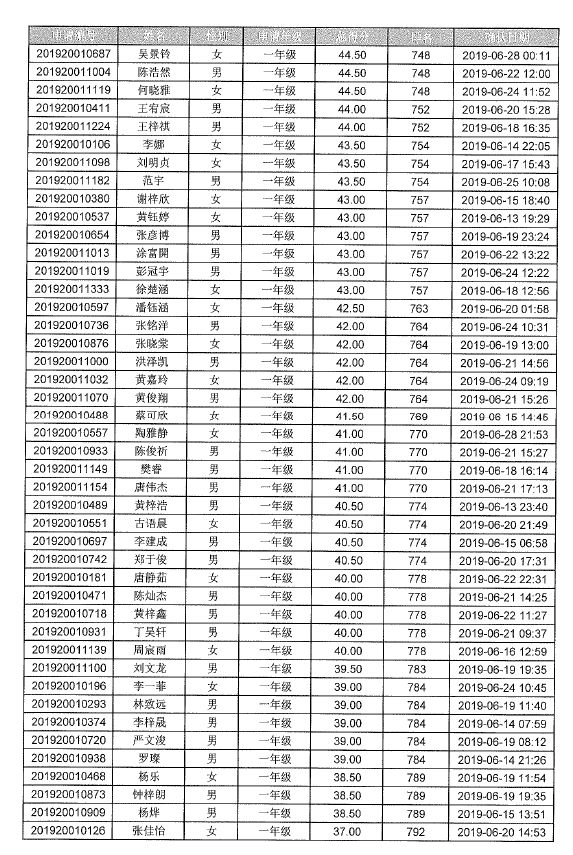 黄江人口_重塑裕元 一个传统工业园新旧动能转换的东莞样本