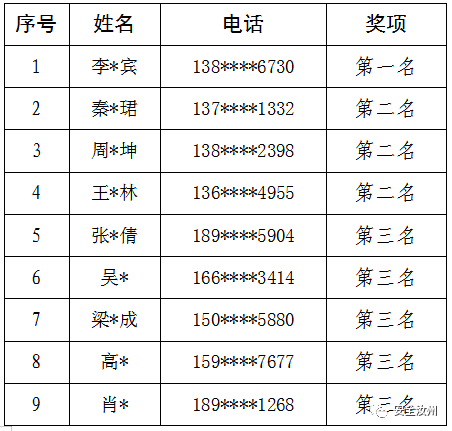 人口费20元_20元人民币图片