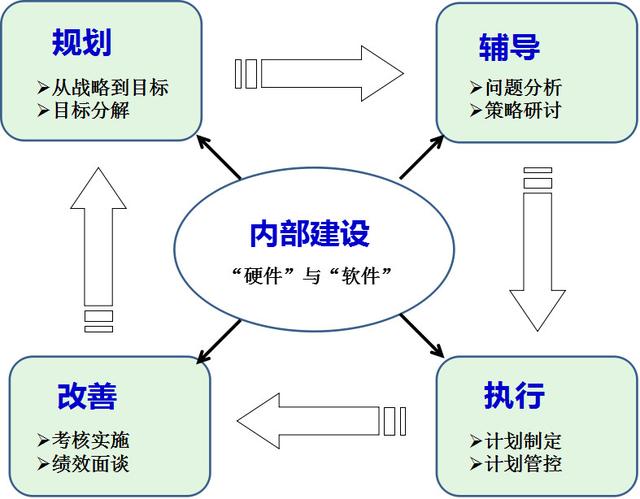 货币经济学中总量流动性管理模型_数字货币图片(3)